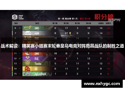 战术解读：精英赛小组赛末轮秦皇岛电竞对阵南昌战队的制胜之道